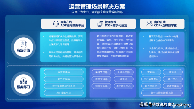 北京数字科技公司的故事:创业之路的探索与挑战