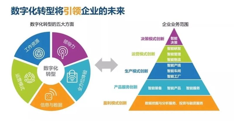小程序定制:如何选择最适合的开发伙伴?