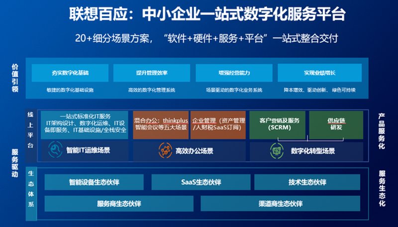 在2026年,企业如何选择最适合自己的大数据分析平台?今天我们就来做一个全面的对比评测。