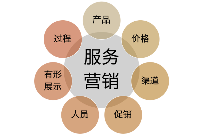 企业在2026年的数字转型之路:如何选择合适的解决方案?